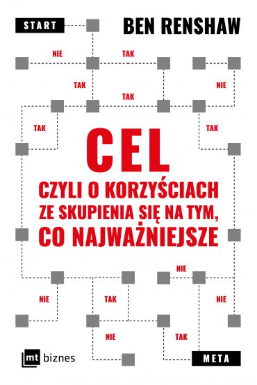 Cel, czyli o korzyściach ze skupienia się na tym, co najważniejsze