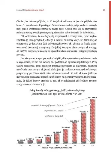 Finansowa forteca. Jak inwestowa skutecznie i mie wity spokj - Marcin Iwu