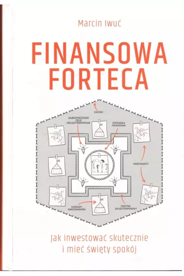 Finansowa forteca. Jak inwestowa skutecznie i mie wity spokj - Marcin Iwu