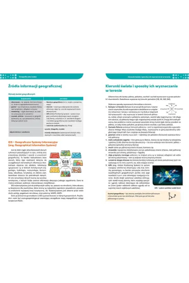 Geografia. Repetytorium. Liceum i technikum