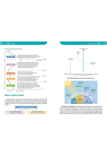 Geografia. Repetytorium. Liceum i technikum