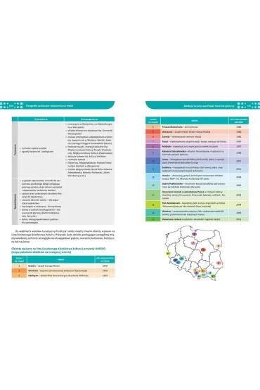 Geografia. Repetytorium. Liceum i technikum