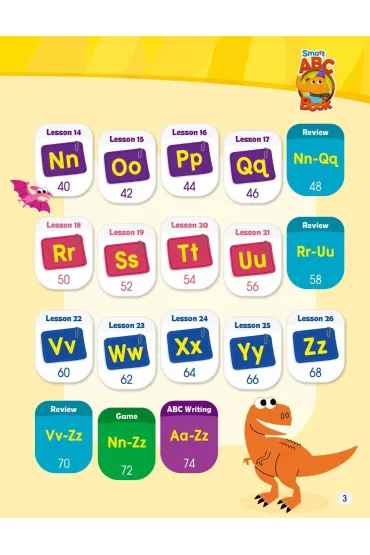 Smart ABC Book - angielski alfabet dla przedszkolak�w - Soo Kim