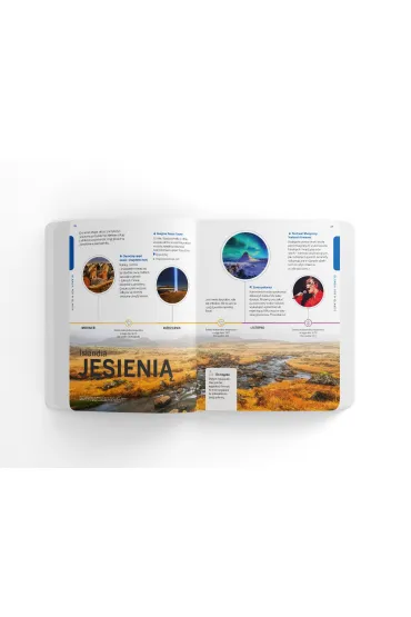 Islandia. Eksploruj!