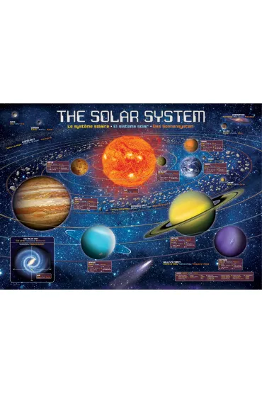 Puzzle 500 el. Ilustrowany uk�ad s�oneczny Eurographics