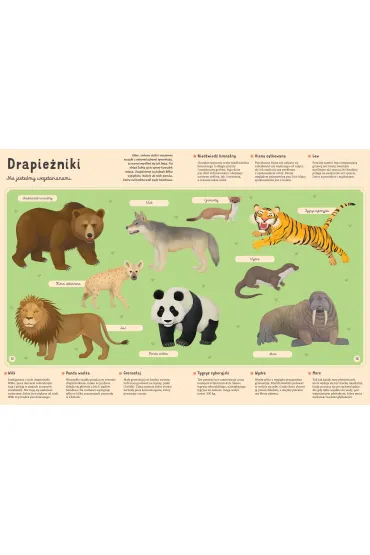 Moje w�asne zoo. Odkrywamy tajemnice �wiata zwierz�t - Tom� T�ma