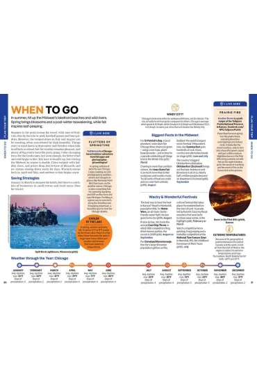 Midwest USA. Lonely Planet - Balfour C Amy, Keith Lauren, Ann  Babe