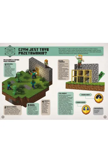 Podr�cznik przetrwania. Minecraft