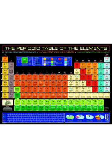 Puzzle 1000 el. Uk�ad okresowy pierwiastk�w Eurographics