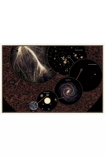 Planetarium. Muzeum Kosmosu - Chris  Wormell, Raman Prinja