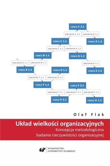 Uk�ad wielko�ci organizacyjnych - Olaf Flak