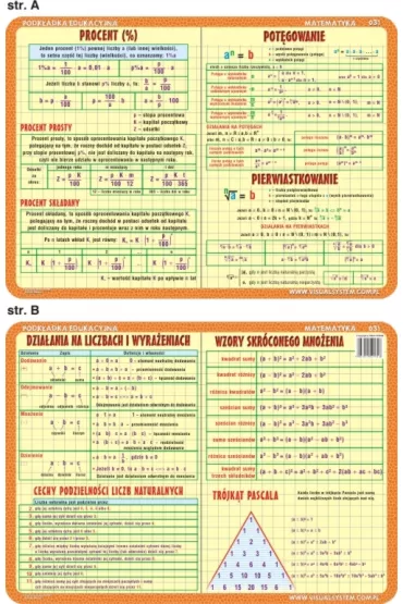 Visual System Podkadka edukacyjna. Procent, potgowanie