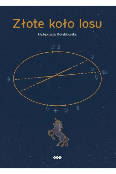 Z�ote ko�o losu - Ma�gorzata Go��biowska