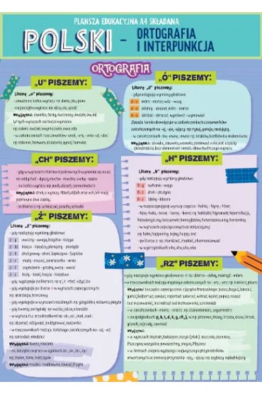 Henry Karta edukacyjna Polski poprawna polszczyzna
