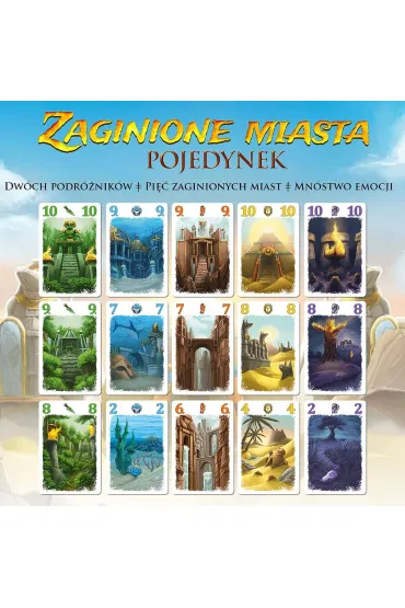 Zaginione miasta - Pojedynek - Reiner Knizia