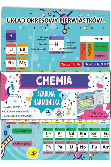 Henry �ci�ga harmonijka chemia - uk�ad okresowy B6