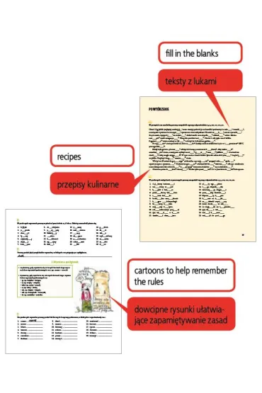 Ortografia polska w �wiczeniach dla obcokrajowc�w + mp3. II wyd. - El�bieta Zarych