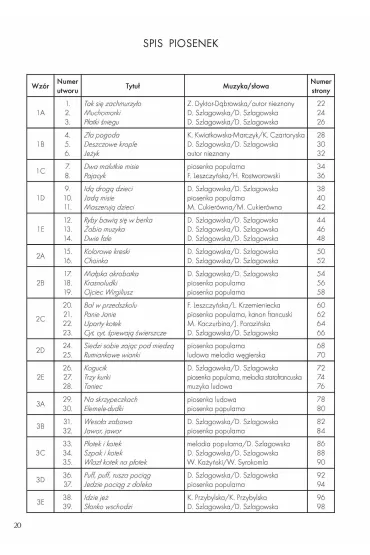Metoda Dobrego Startu. Piosenki do rysowania - Ewa Jakacka, Ma�gorzata Bara�ska, Marta Bogdanowicz
