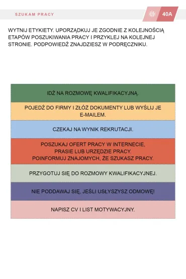 Jestem aktywny zawodowo. Karty pracy dla uczni�w szk� specjalnych przysposabiaj�cych do pracy - El�bieta  Rabant, Hanna  Kurjata