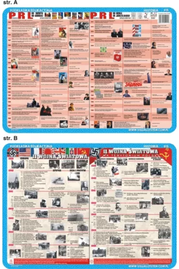 Visual System Podk�adka edukacyjna. II wojna �wiatowa, PRL