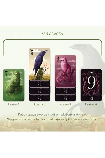 Koty Nasza Ksi�garnia - Vincent  Joassin