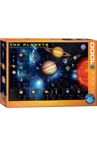 Puzzle 1000 el. Planety Eurographics