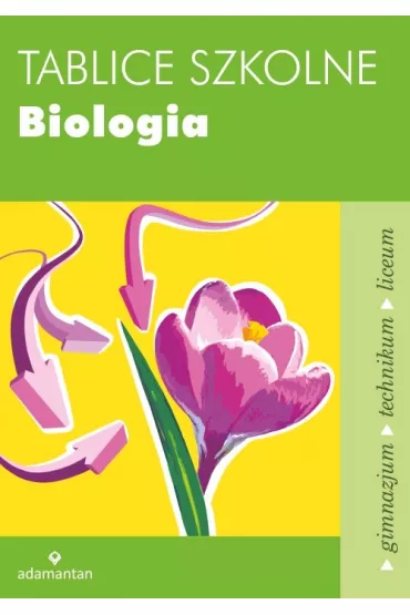 Tablice szkolne. Biologia