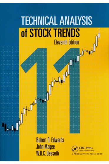 Technical Analysis of Stock Trends