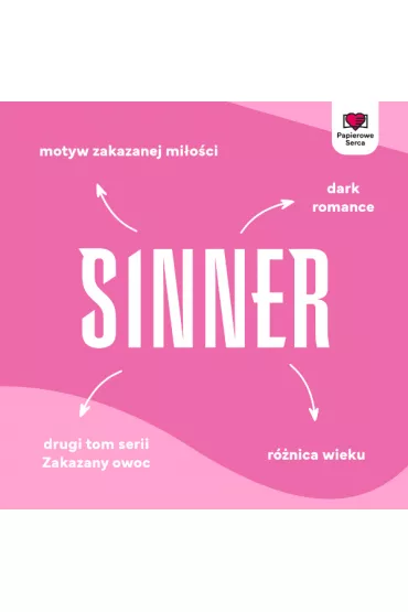 Sinner. Zakazany owoc. Tom 2 - Sierra Simone