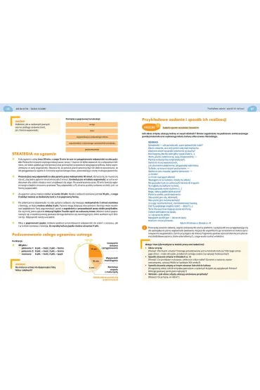 J�zyk polski. Egzamin ustny. Repetytorium maturalne. Matura do 2028