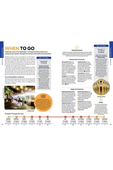 Thailand`s Islands & Beaches Lonely Planet