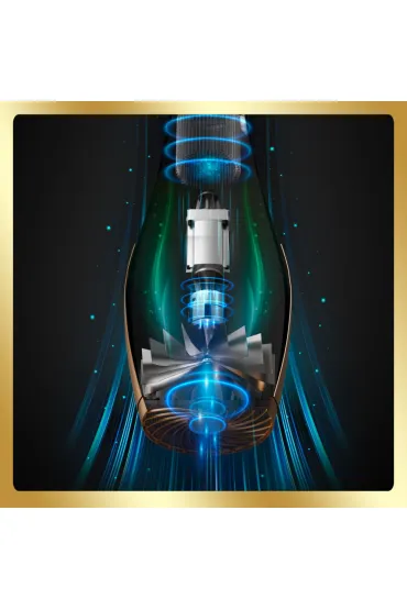 Suszarka Silken Flow z zestawem serum LUMINEO