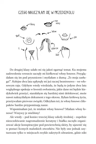 Obrzydliwa anatomia - Mara Altman