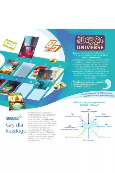 Dixit Universe Access+ Rebel