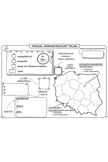 Geografia. Graficzne karty pracy dla klasy 7 - Anna  �ertka