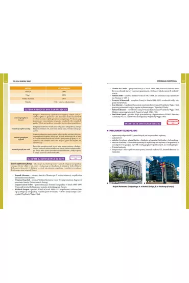 Vademecum. Matura 2022. Wiedza o spo�ecze�stwie - Agnieszka Ch�osta-Sikorska, Krystian Paprocki, Natalia Olaczek