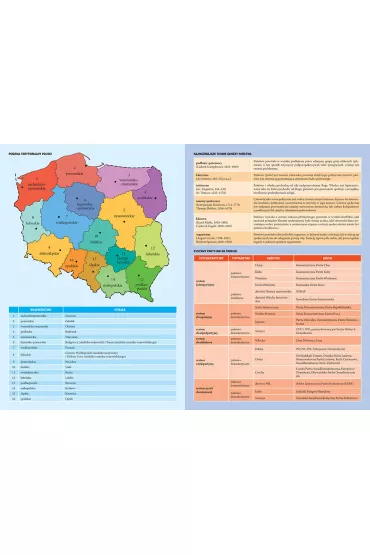 Vademecum. Matura 2022. Wiedza o spo�ecze�stwie - Agnieszka Ch�osta-Sikorska, Krystian Paprocki, Natalia Olaczek