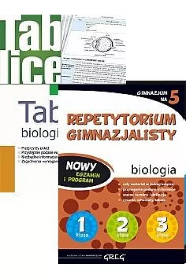 Repetytorium gimnazjalisty - biologia + tablice - Anna Mucha