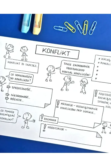 Wiedza o spo�ecze�stwie. Graficzne karty pracy dla klasy 8 - Ma�gorzata Nowacka, Ma�gorzata  Torzewska