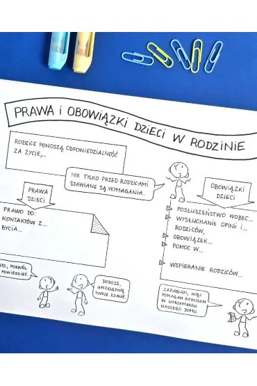 Wiedza o spo�ecze�stwie. Graficzne karty pracy dla klasy 8 - Ma�gorzata Nowacka, Ma�gorzata  Torzewska