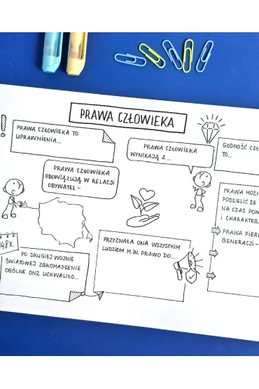 Wiedza o spo�ecze�stwie. Graficzne karty pracy dla klasy 8 - Ma�gorzata Nowacka, Ma�gorzata  Torzewska