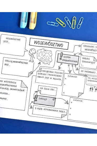 Wiedza o spo�ecze�stwie. Graficzne karty pracy dla klasy 8 - Ma�gorzata Nowacka, Ma�gorzata  Torzewska