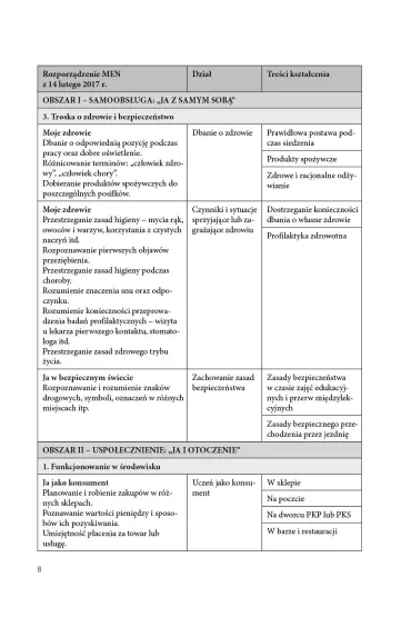 Programy edukacyjno-terapeutyczne dla uczni�w z niepe�nosprawno�ci� intelektualn� w stopniu umiarkowanym, znacznym i niepe�nosprawno�ci� sprz�on� - Alicja Tanajewska, Renata Naprawa