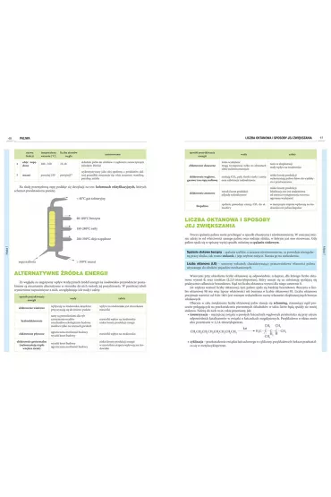 Repetytorium maturzysty 2022. Chemia - Iwona Krl, Piotr Mazur