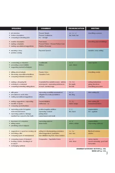 Enterprise 4 Intermediate. Coursebook - Jenny Dooley, Virginia Evans