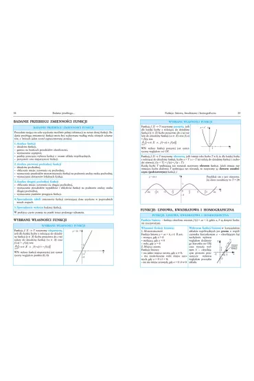 Tablice: matematyka + fizyka