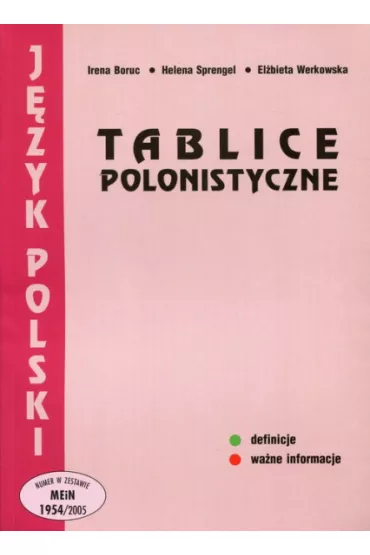 Tablice Polonistyczne - Irena Boruc