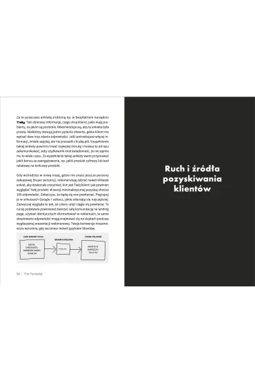 The Funnelist. Stw�rz. Sprzedaj. Powt�rz. - Tomasz  Guzik