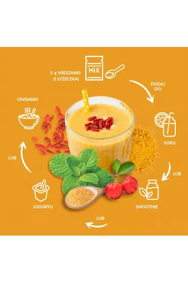Purella SuperFoods Mix Odporno�� zestaw 3 x 40 g