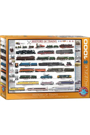 Puzzle 1000 el. History of Trains Eurographics